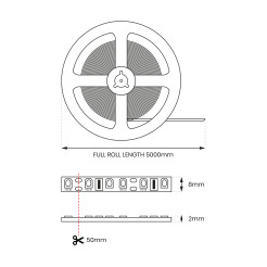 Zestaw Taśma SMD 60/m 4000K IP20 5m + Zasilacz EKZ1212