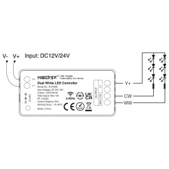 MI-LIGHT Kontroler SR2 2w1 MONO/CCT 12-24VDC 12A FUT035S+ PS-FUT035S+