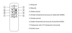Parco CLN-52185B-WH