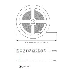 Zestaw Taśma SMD 36led/m RGBWIC IP20 5m + Zasilacz EKZ2465