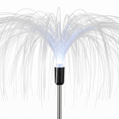 Lampka Solarna Umbrella RGB IP44 2szt EKO2499